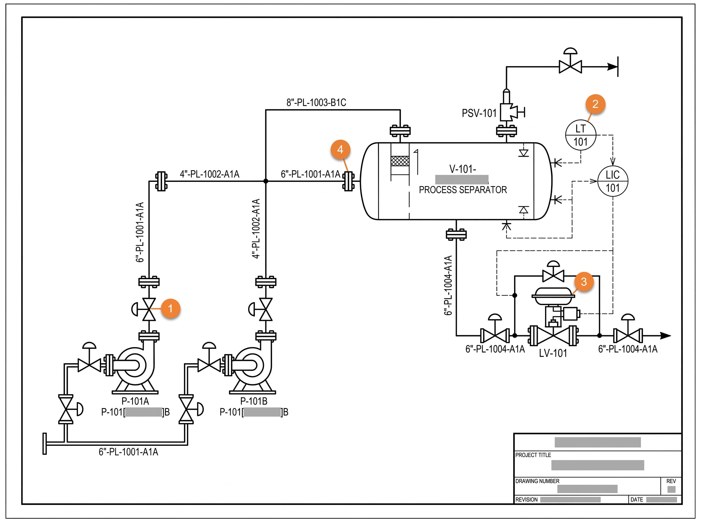 Piping & Instrumentation Diagram under review